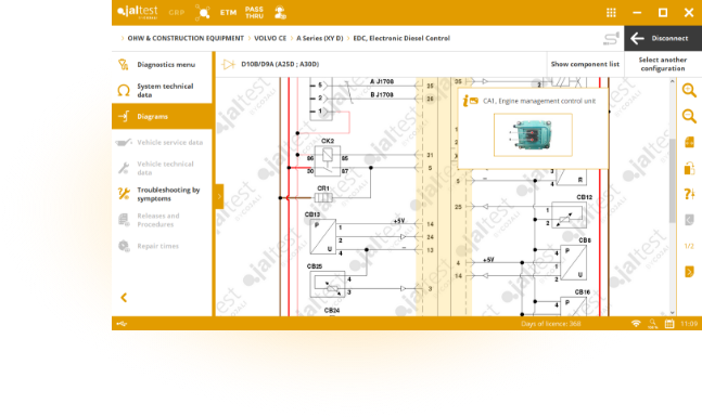 Jaltest Diagram