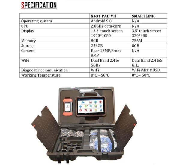 Specification