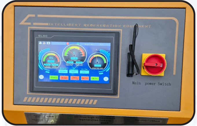 Touch Screen